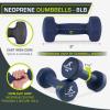 ProsourceFit Neoprene Dumbbell Coated for Non-Slip Grip(Blue-8lb)