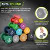 ProsourceFit Neoprene Dumbbell Coated for Non-Slip Grip(Grey-10lb)