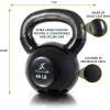 ProsourceFit Vinyl Coated Cast Iron Kettlebells for Full Body Fitness Workouts(Black)