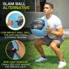 ProSource Soft Medicine Balls for CrossFit Wall Ball and Full Body Dynamic Exercises, Color-Coded Weights: 6, 8, 10, 14, 20, 25 lb.(Aqua 8 LB)
