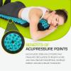ProsourceFit Acupressure Mat and Pillow Set for Back/Neck Pain Relief and Muscle Relaxation(Black/Aqua)