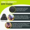 ProsourceFit High Density Foam Rollers – inches long. Firm Full Body Athletic Massager for Back Stretching, Yoga, Pilates, Post Workout Trigger Point Release(Black – 12″ X 3″)