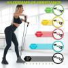 ProsourceFit Single Stackable Resistance Bands with Door Anchor and Exercise Guide, 8-12 LB, Heavy Duty Fitness Tube for Full-Body Exercises and Home Workouts(Assorted – 2 LB to 20 LB Resistance Level)
