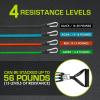 ProsourceFit Single Stackable Resistance Bands with Door Anchor and Exercise Guide, 8-12 LB, Heavy Duty Fitness Tube for Full-Body Exercises and Home Workouts(Assorted – 5 LB to 20 LB Resistance Level)